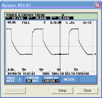 compressor unload kw